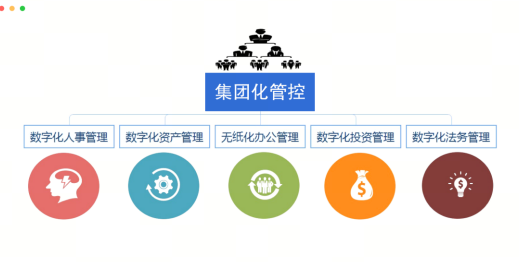 广州艾弗森贝博ballbet官网
