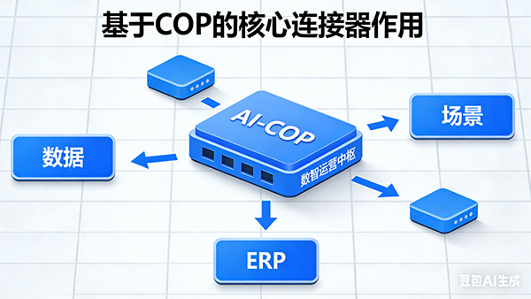 艾弗森贝博ballbet官网，AI