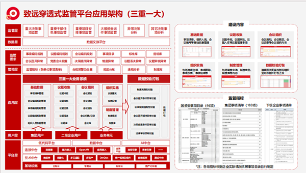 上海艾弗森贝博ballbet官网